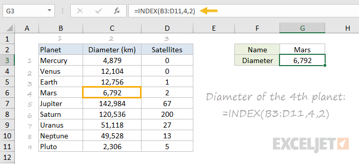 Using INDEX to get the diameter of the 4th planet Using INDEX to get the diameter of the 4th planet